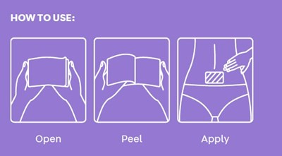 How To Use (How To Use)